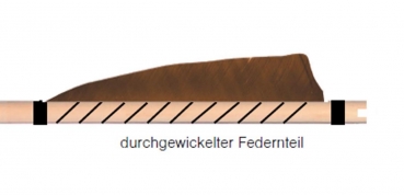 Preview: Fertigpfeil Thorg mit Bodkinspitze 2 - ab 3 Stück