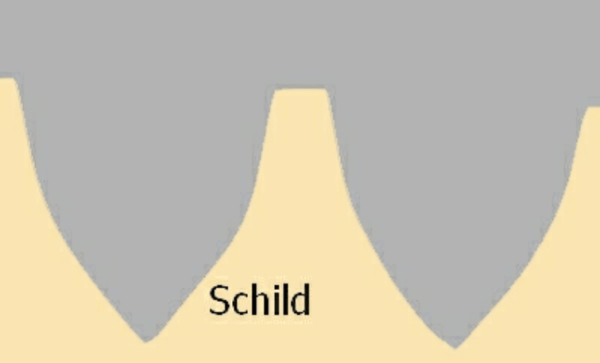 Ritterzelt Speichenradzelt 400 - natur